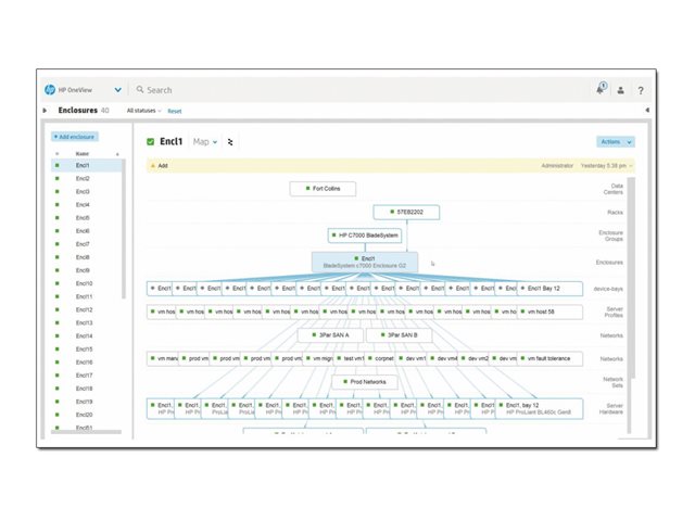 Elara HPE OneView With ILO Advanced Flexible License