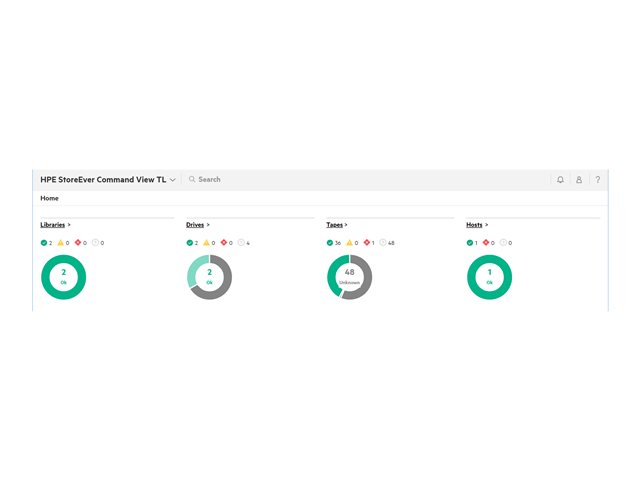 elara HPE StoreEver Command View