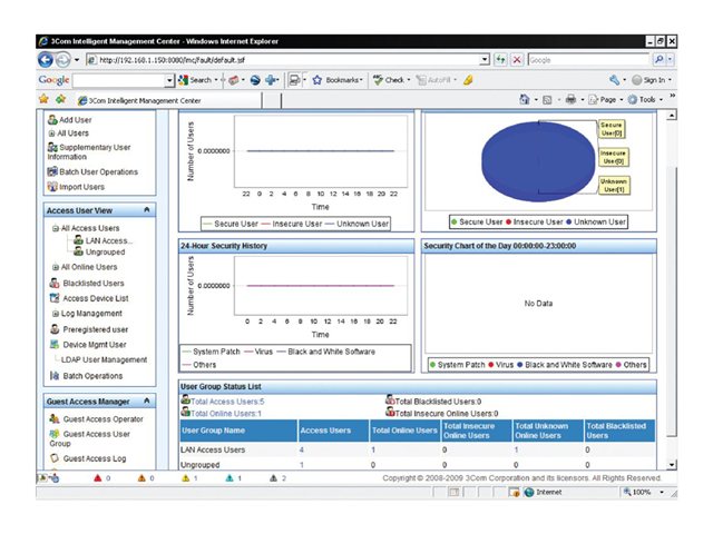 elara HPE Intelligent Management Center User Access Management